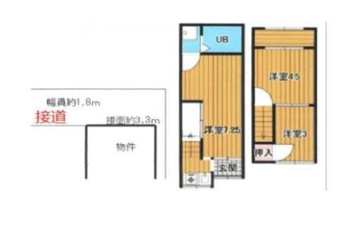 オーナーチェンジ物件 2LDK 表面利回り約7.06% 大阪市住之江区浜口西2丁目